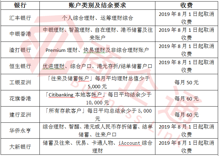 香港期期准资料大全最新版本更新内容{
