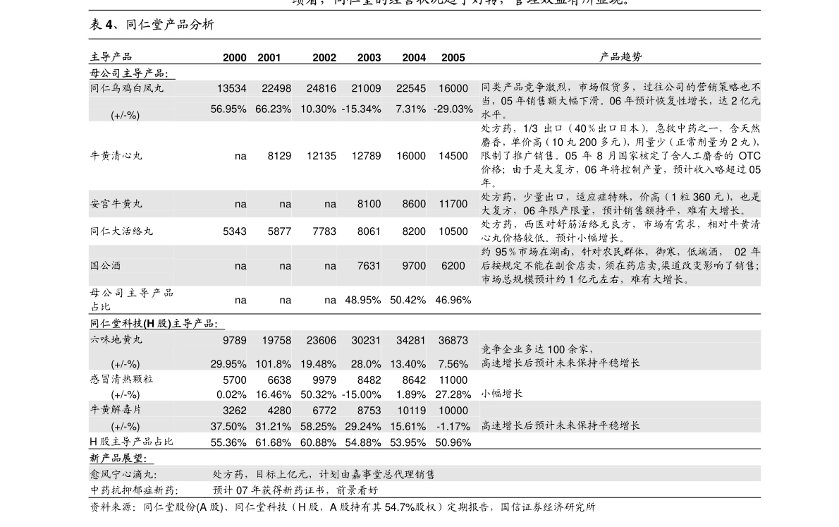二四六资料大全公开周公解梦{