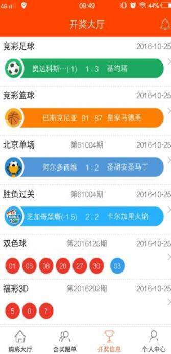 正版四不像吧 今晚{