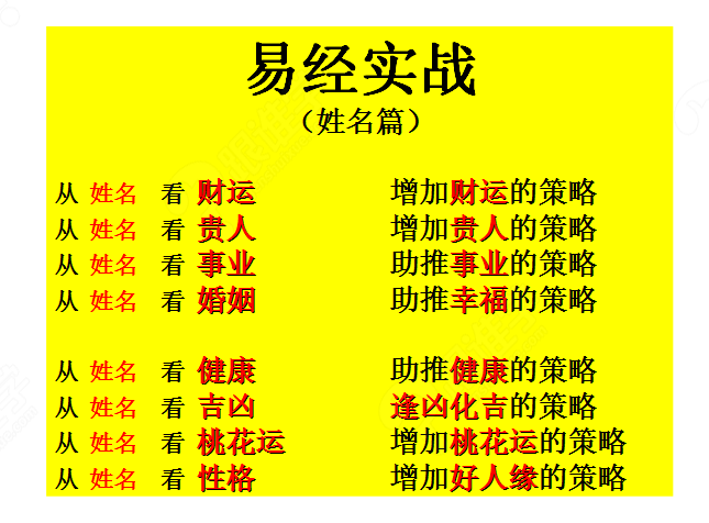 周易手机号码测吉凶，超准预测，揭示数字背后的奥秘周易手机号码测算{