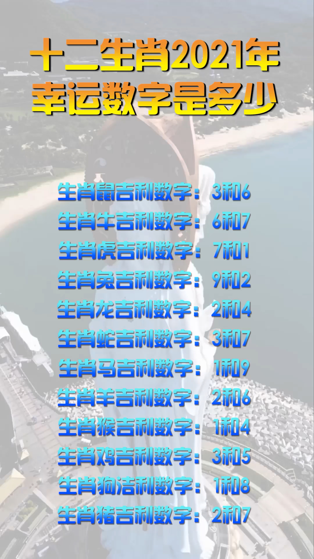 十二生肖幸运数字查询，揭秘生肖与数字的神秘联系十二生肖幸运数字查询表{