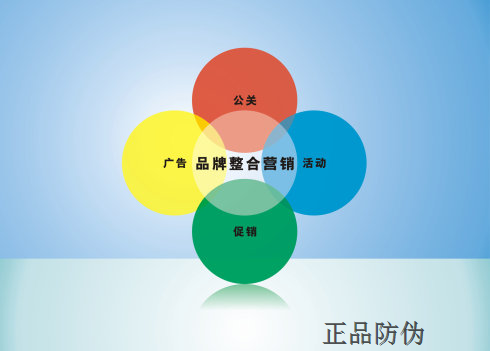 一物赋码，成本与效益的权衡之道一物一码的弊端{
