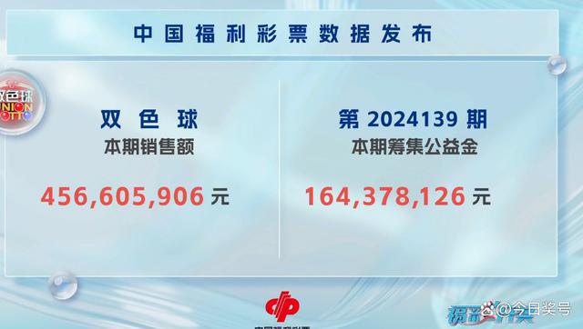 202134期双色球开奖结果{