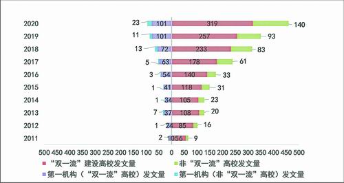 排列五综合版走势图，探索数字世界的秘密排列五综合版走势图近200期{