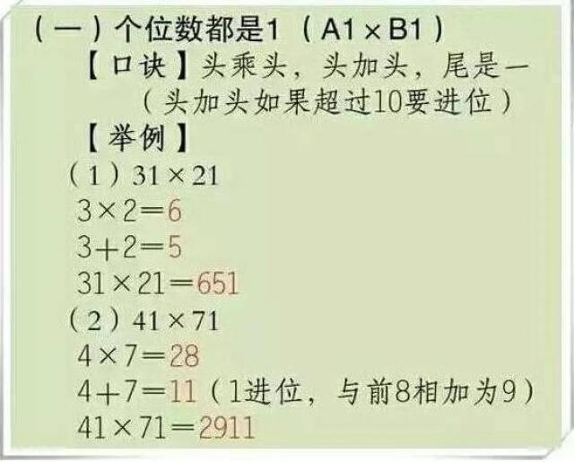 万能四码等于01，探索数字世界的奥秘万能四码等于01算法{