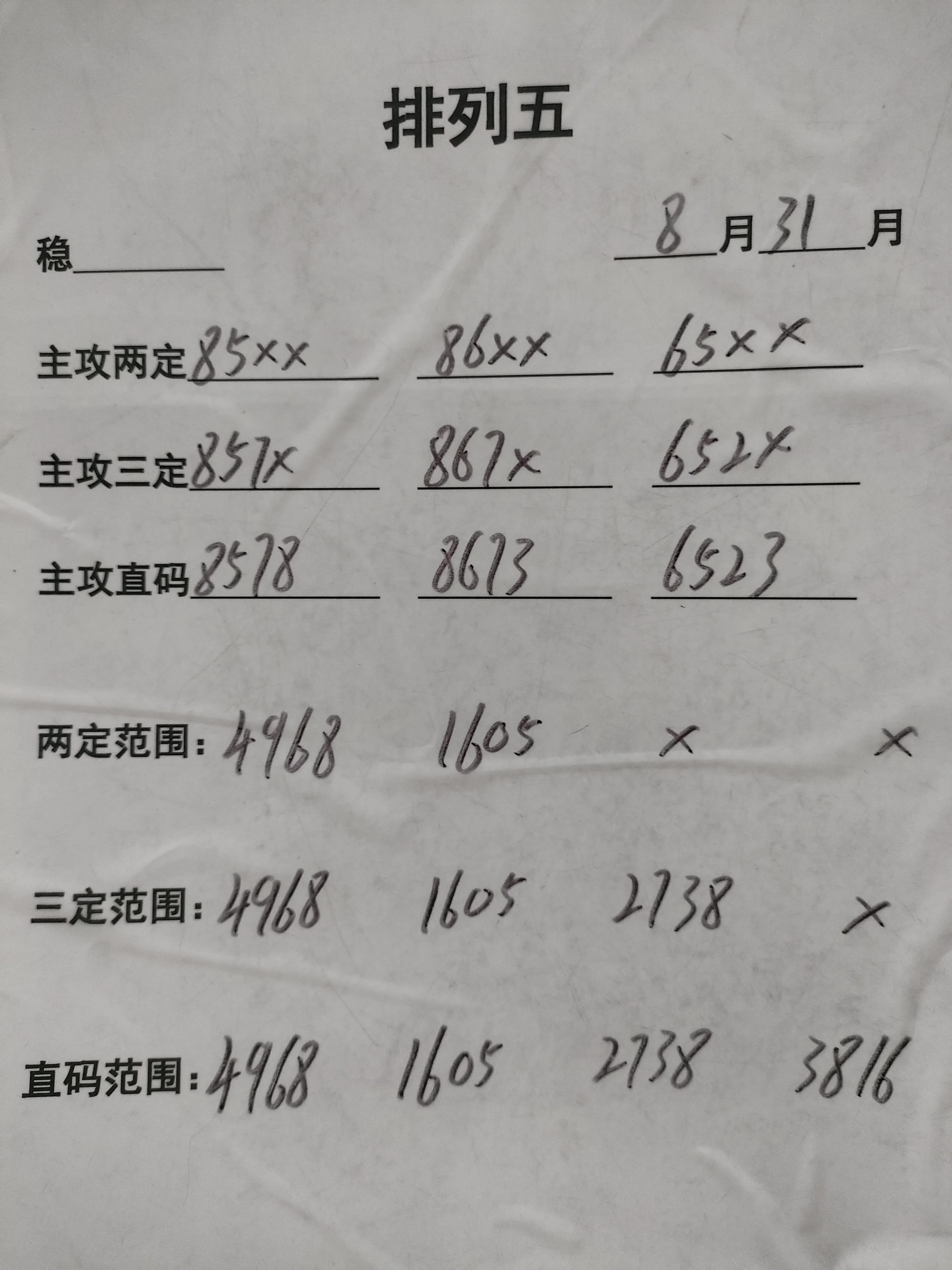 福建36选七走势图图的深度解析福建36选七走势图给我看一下{