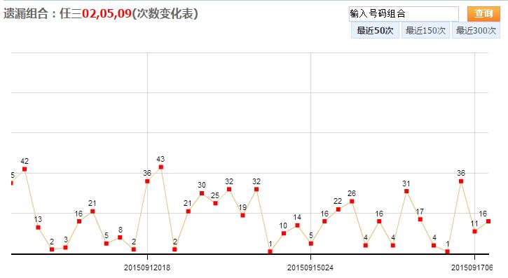 浙江快乐彩的开奖结果号码，探索与期待浙江快乐彩开奖结果号码是多少{