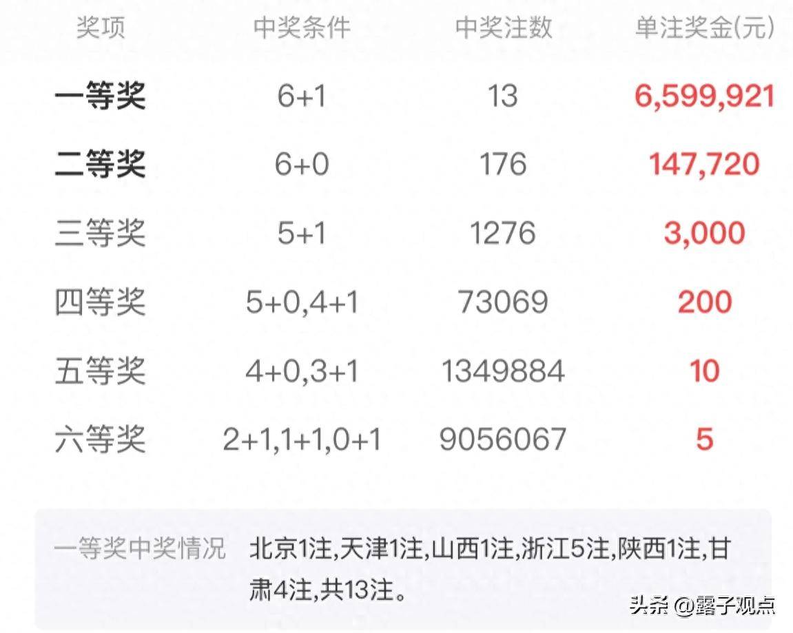 浙江快乐彩开奖结果查询，12选5的乐趣与便捷浙江快乐彩开奖结果查询12选5第2020101435期{