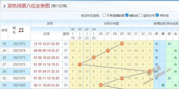 2025年5月28日 第7页