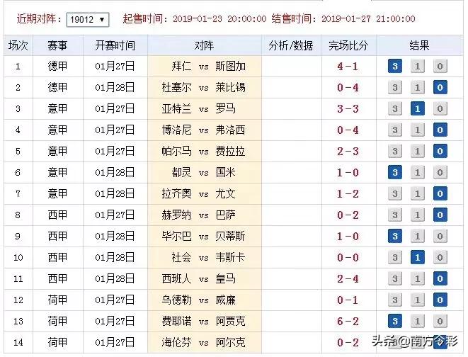 手机购彩足球彩票软件—便捷、安全的新时代选择手机购彩足球彩票软件有哪些{