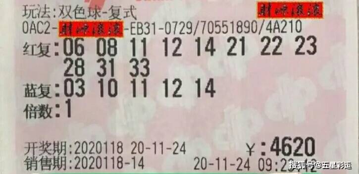 双色球复式投注表选号策略双色球 复式选号{