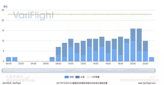 新澳之夜，20年展望与未来启示2024今晚新澳门开奖号码{