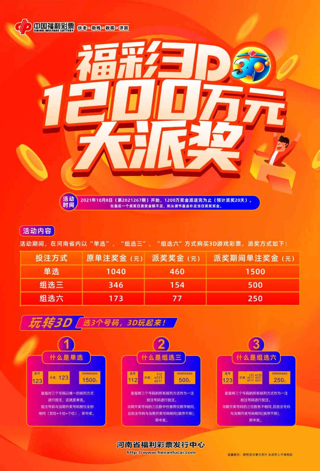 河南福彩3D停售时间，解析背后的原因与影响河南福彩3d停售时间最新{