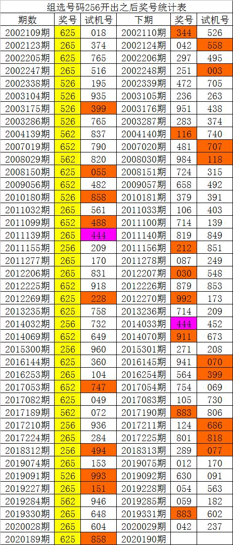 河南481组选十二，探寻背后的故事与意义河南481选四直选{