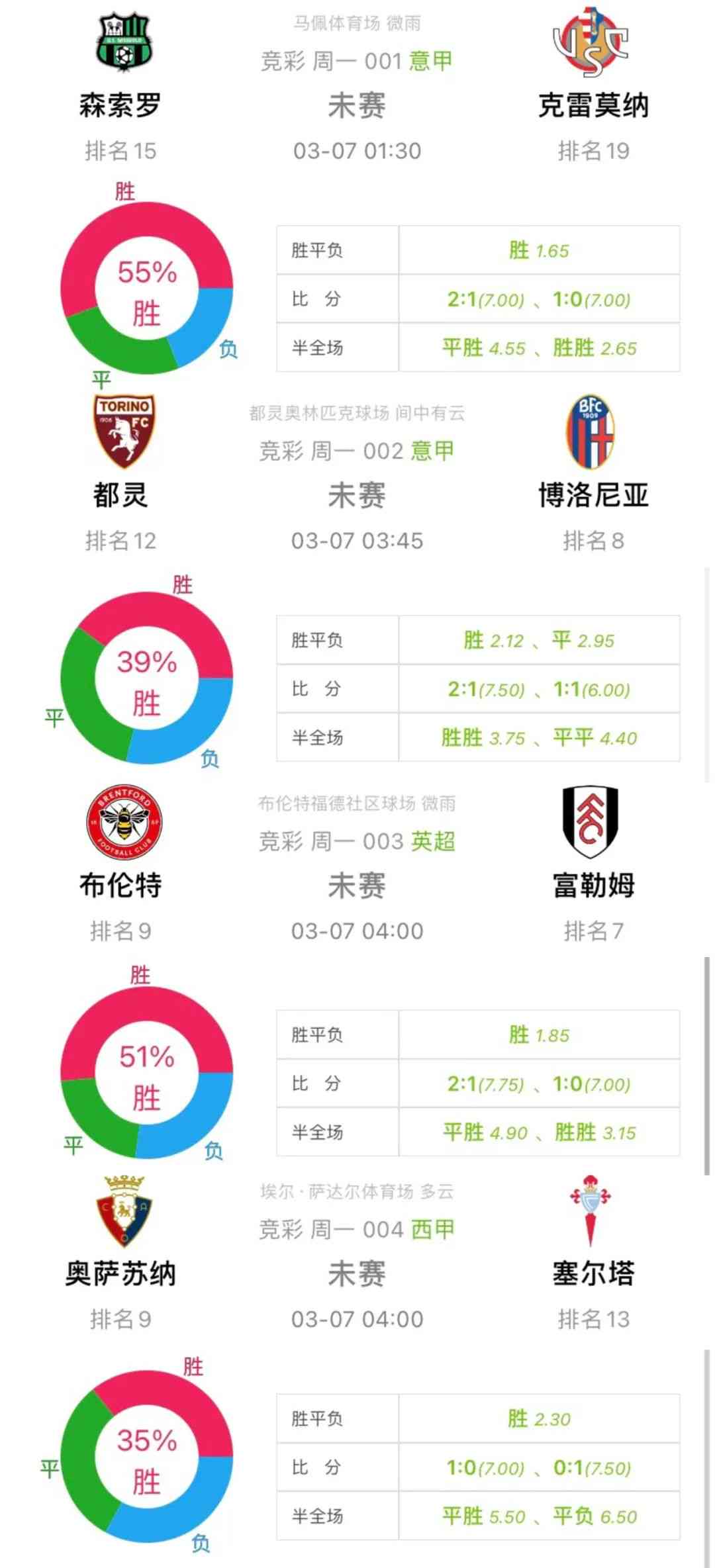 竞猜足球胜负，探索预测胜者的艺术竞猜足球胜负500网{