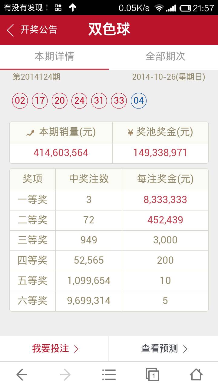 揭秘双色球3加一中奖金额的神秘面纱3个红一个蓝中奖金额{