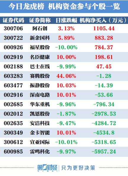 今日双色球预测，诗谜中的玄机与探索今日双色球预测最准确牛彩网字谜{