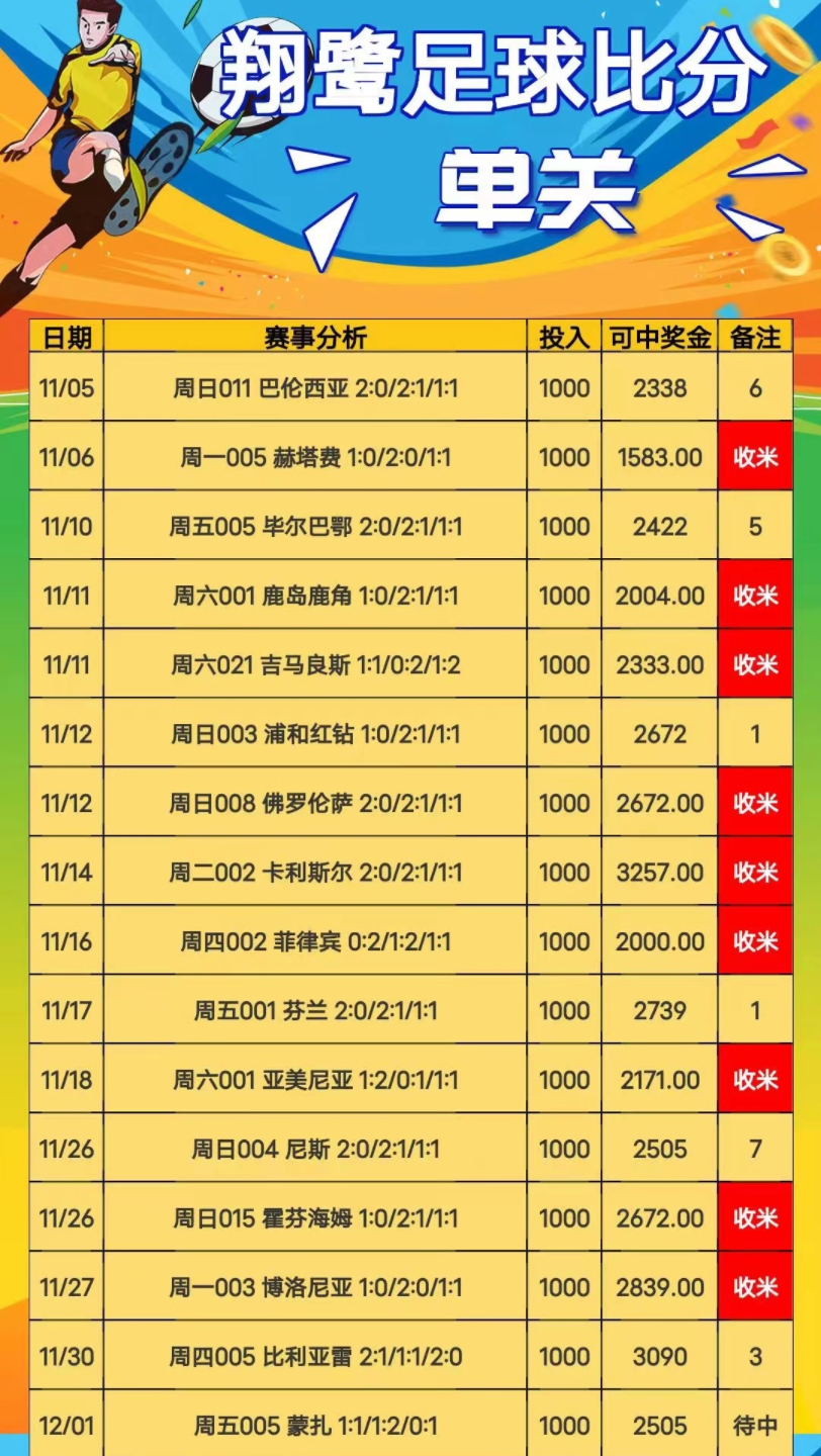 今日竞彩篮球推荐分析今日竞彩篮球推荐分析预测{