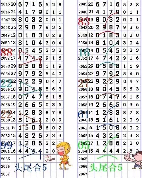 全球Top 10彩票网站概览好的彩票网站{