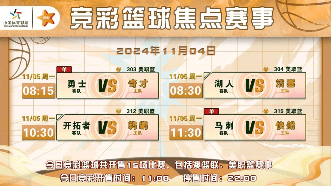 竞彩NBA，聚焦12月7日赛场风云nba竞彩开奖结果{