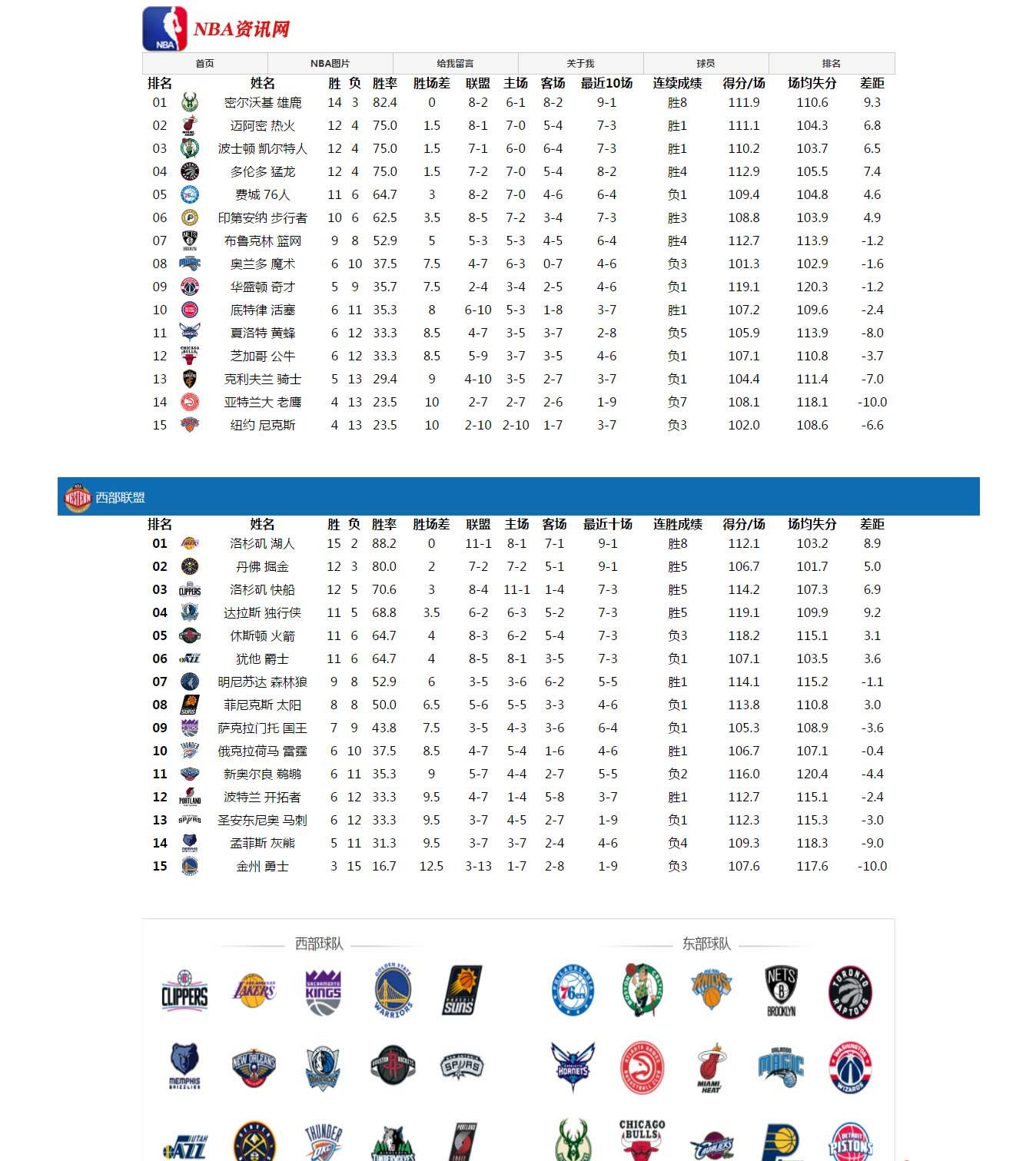 NBA篮球竞彩网官网—球迷的乐园与信息的宝库nba篮球竞彩网官网首页{