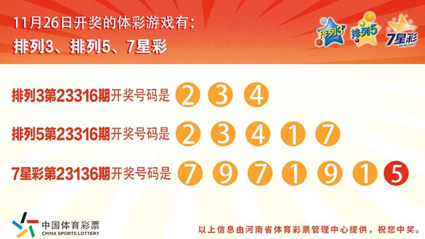 体彩最新一期预测分析与展望体彩今晚最新预测{