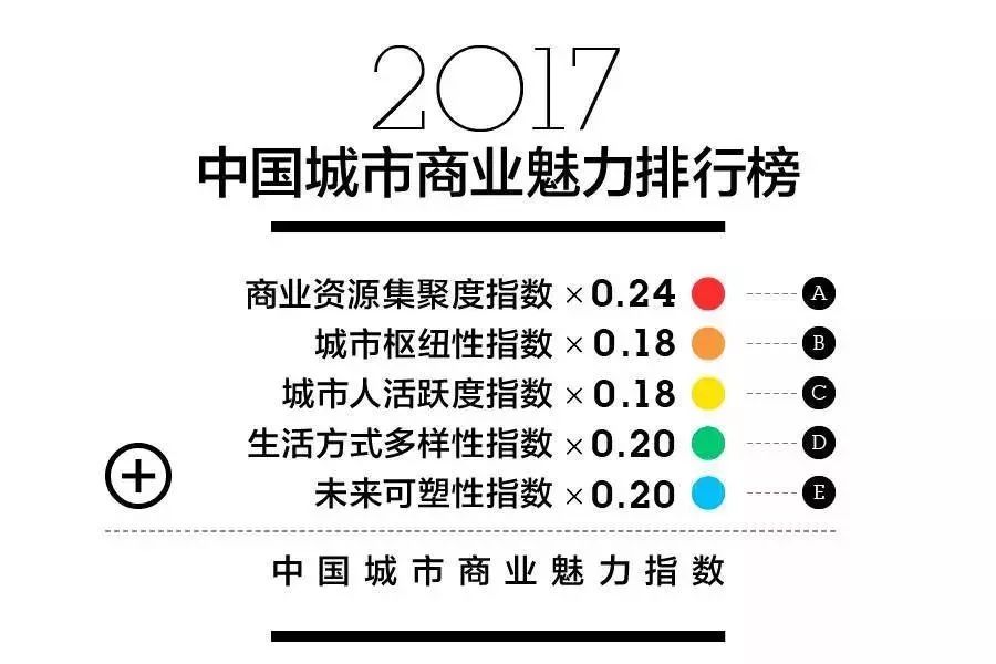 CNMC，中国市场的力量与魅力cnm词语{