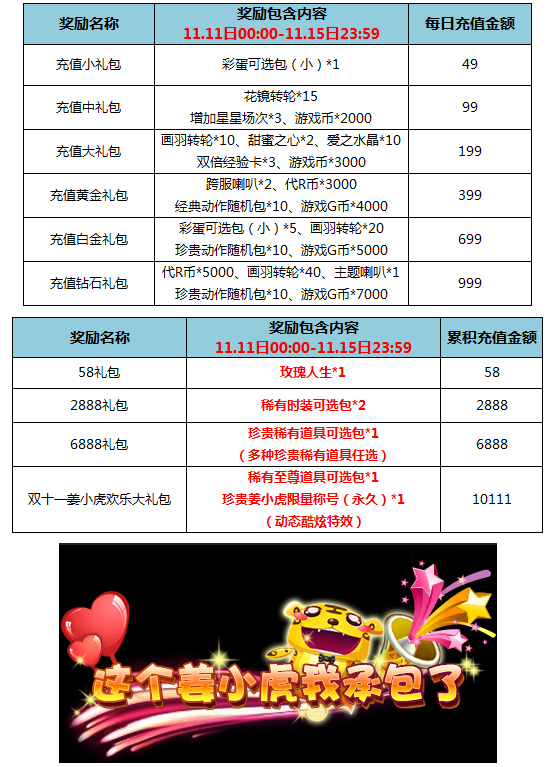 揭秘3D炫舞Touch VIP 25充值金额，深度解读游戏内购机制3d touch炫舞{