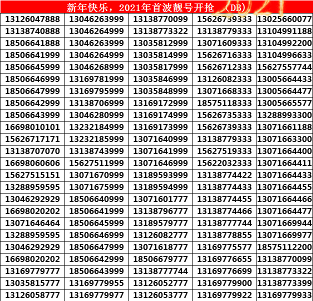 手机号码大全号码列表及其重要性手机号码大全20000个{