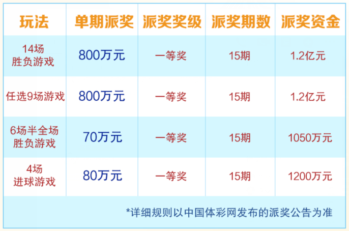 足彩胜负竞猜开奖结果，激情与智慧的博弈足彩胜负彩最新开奖公告{