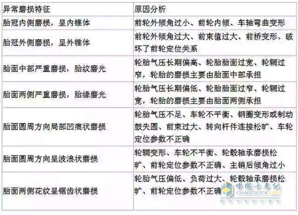 精血损伤的主要原因及其正确应对答案精血损伤主要原因正确答案是什么{