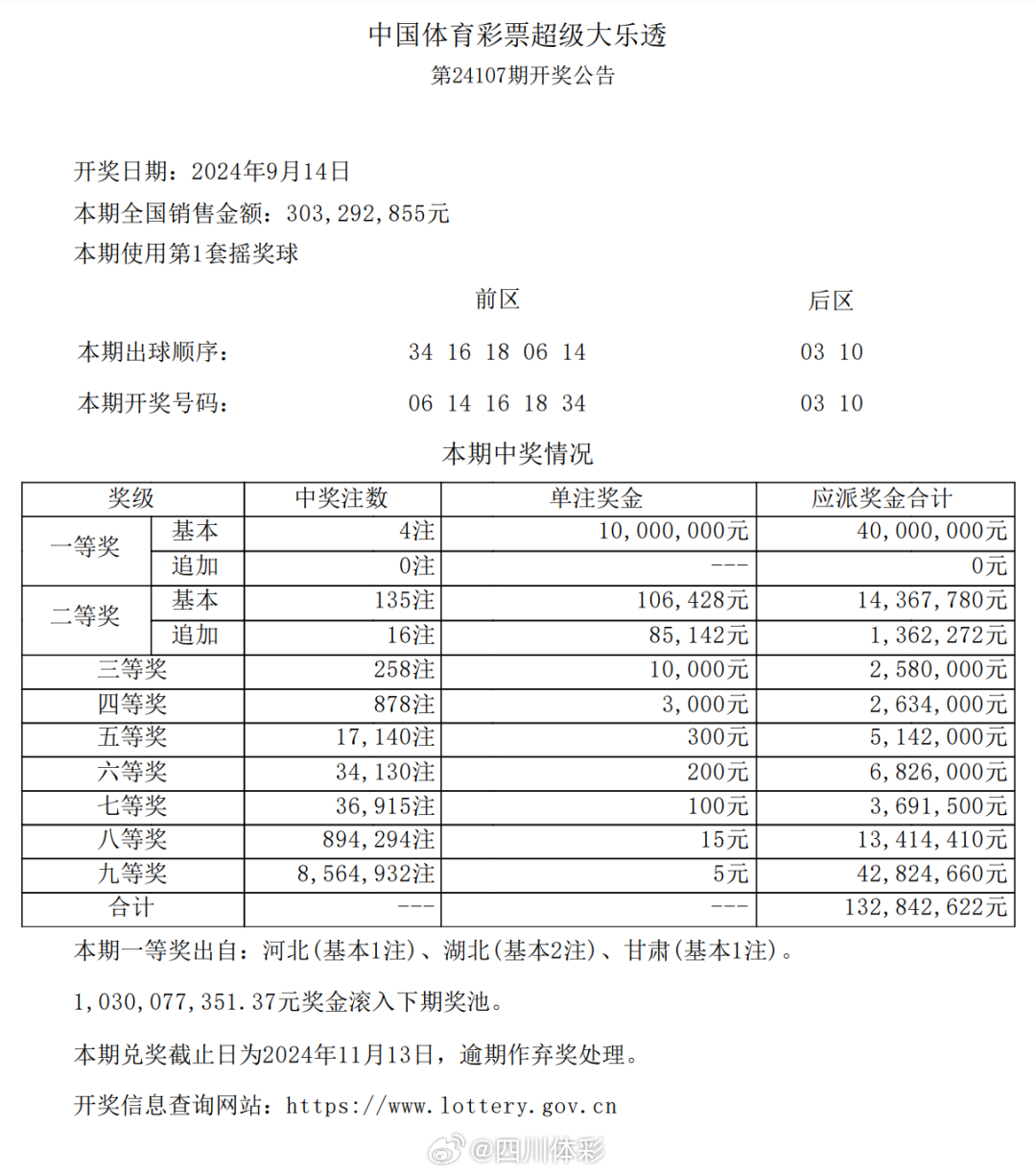 浙江快乐彩预测推荐，探索彩票预测的奥秘浙江快乐彩乐选玩法介绍{