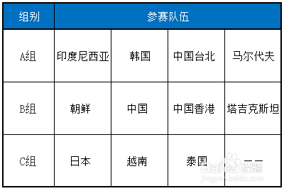 足球比赛时间表，规划赛事，激发热情2025足球比赛时间表{
