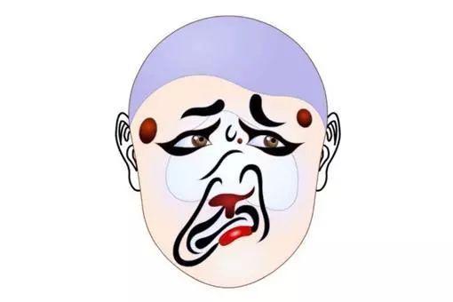 两张脸不对称的面相解读两张脸不对称属于什么面相图片{