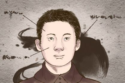 探索面孔之谜—两张脸哪张是男人？两张脸哪张是男人面相{