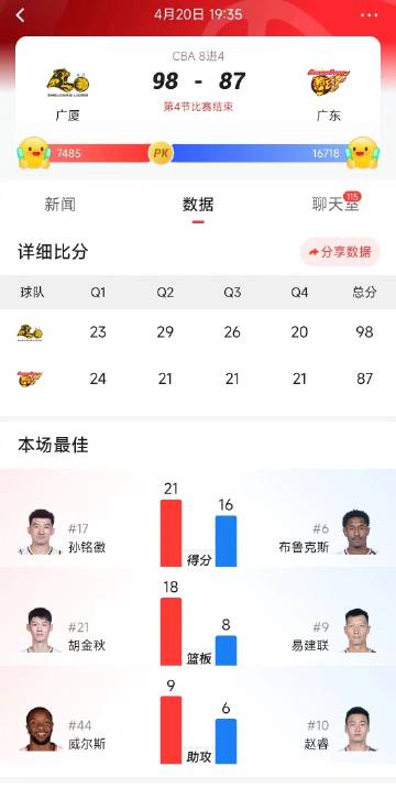 中国篮球竞猜直播比分，探索与体验中国篮球比赛比分{