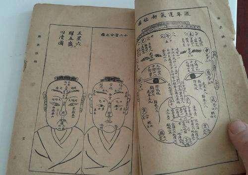 麻衣神相面相图解，揭示古老智慧的奥秘麻衣神相面相图解百度百科{