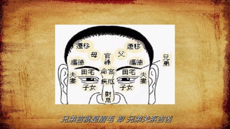 麻衣神相图片，传统与神秘的交融麻衣神相图片搞笑{
