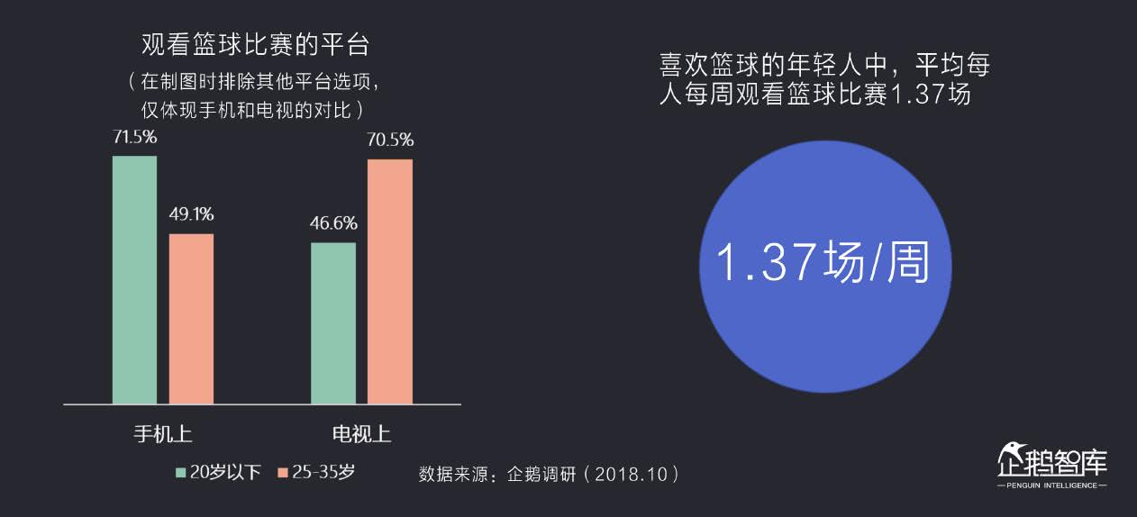 篮球大小分盘口解析，洞悉比赛走势的关键篮球大小分盘口分析{