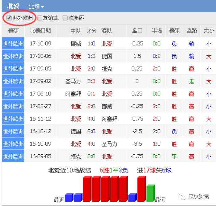 四场进球彩攻略—玩转足球彩票，轻松中奖秘诀四场进球彩怎么玩容易中奖呢{