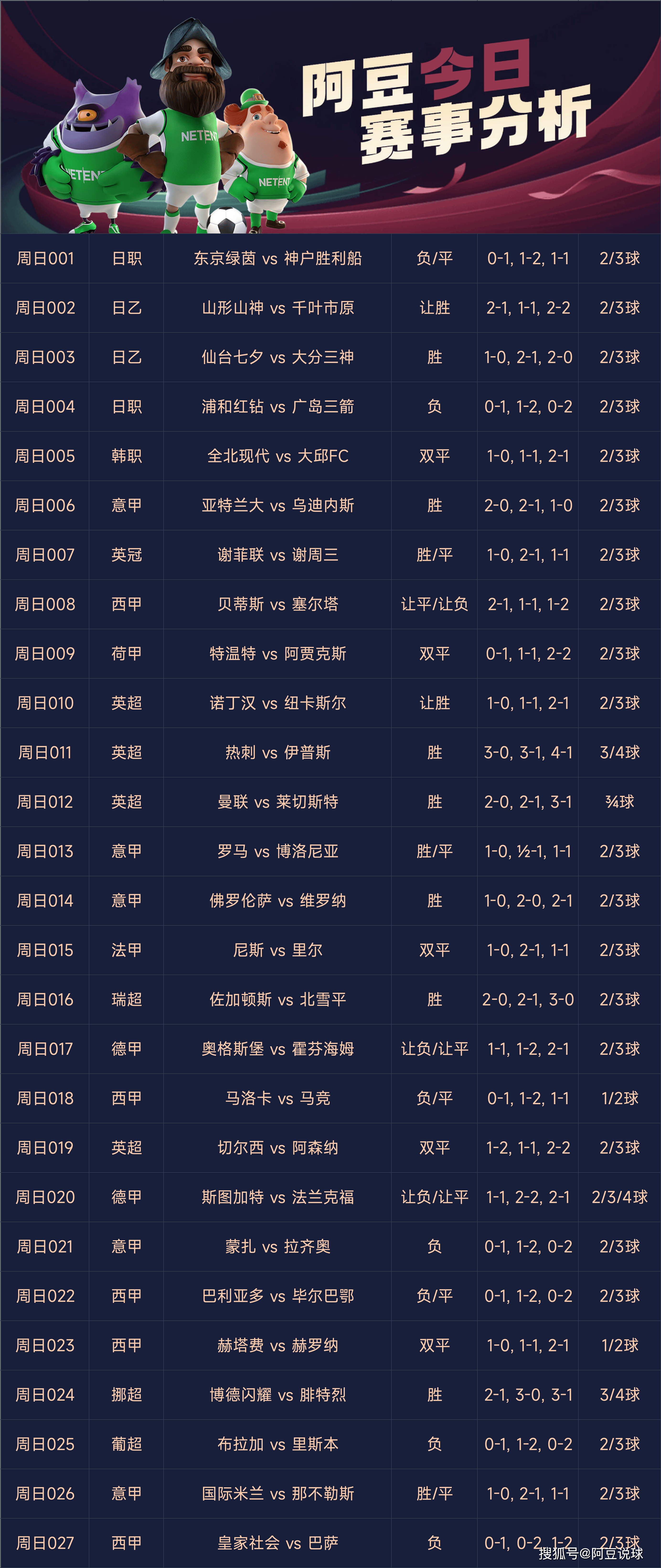 竞彩比分直播最新，体育竞技的即时脉搏竞彩比分完整版{