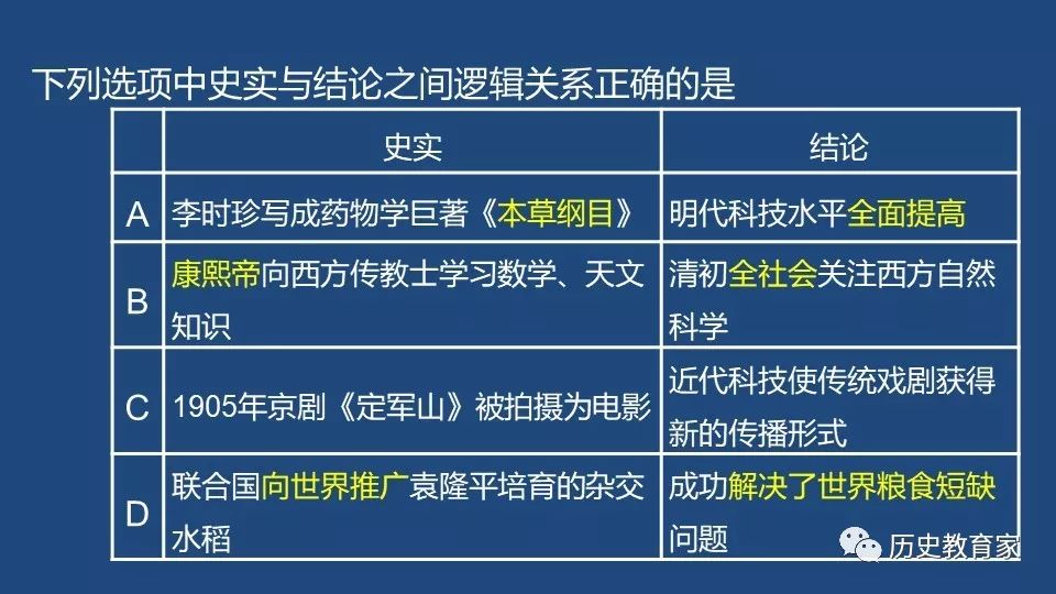 群英会规律，探寻多元共融与协同发展的智慧之源群英会必中技巧{
