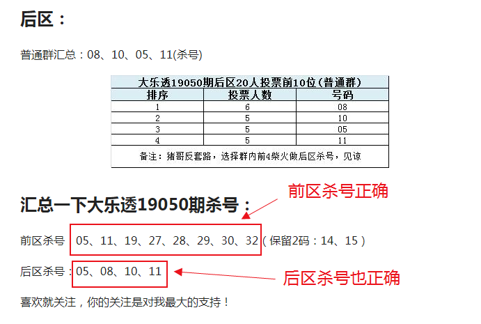 网易杀号大乐透，数字游戏中的惊喜与挑战网易大乐透杀号汇总{