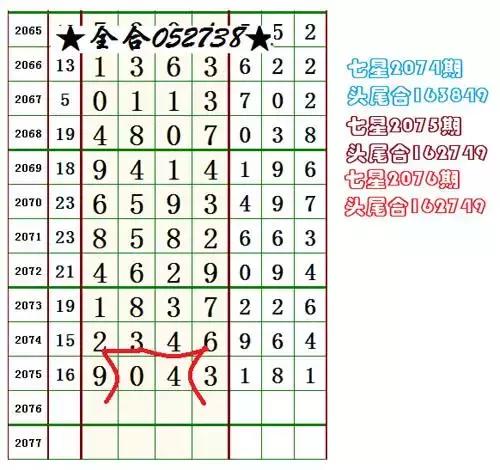 海南七星，璀璨明珠的魅力之旅海南七星彩开奖结果{