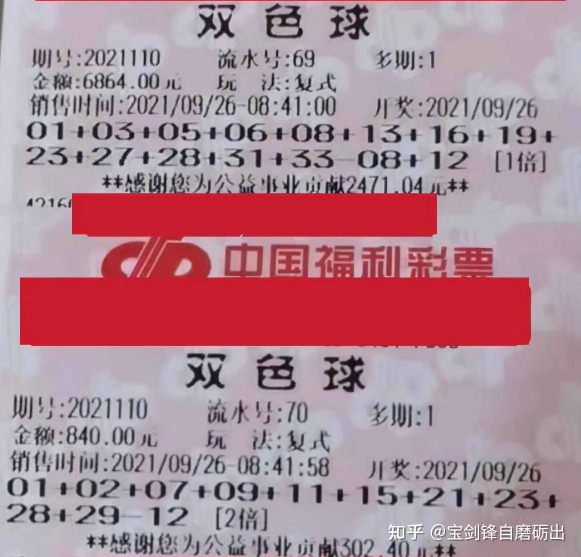 双色球第566期开奖结果揭晓，幸运儿或将诞生双色球第566期开奖结果走势图{
