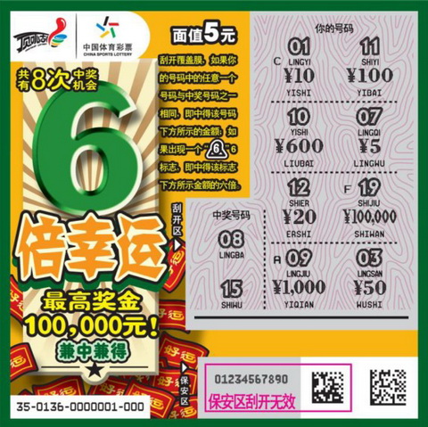 体育彩票开彩中奖规则解析体育彩票开彩票中奖规则及奖金{