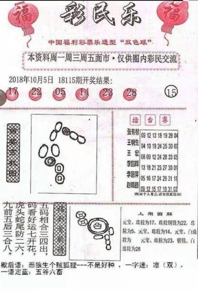 双色球走势图7850期，探索数字背后的奥秘与策略分析双色球走势图78500cN{