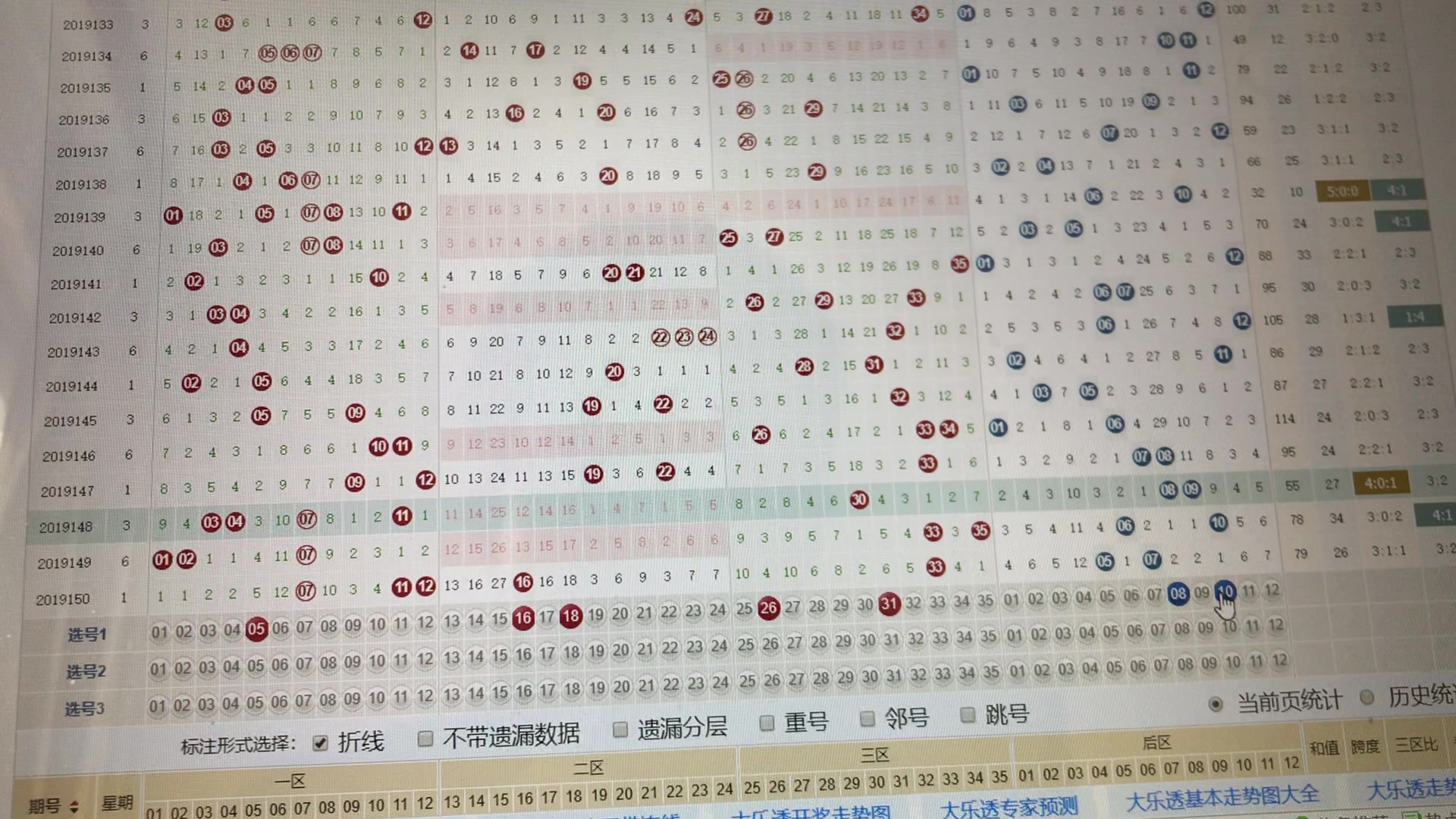 福彩大乐透3D走势图带连线，探索与预测3d走势图带连线专业版大乐透开奖结果{