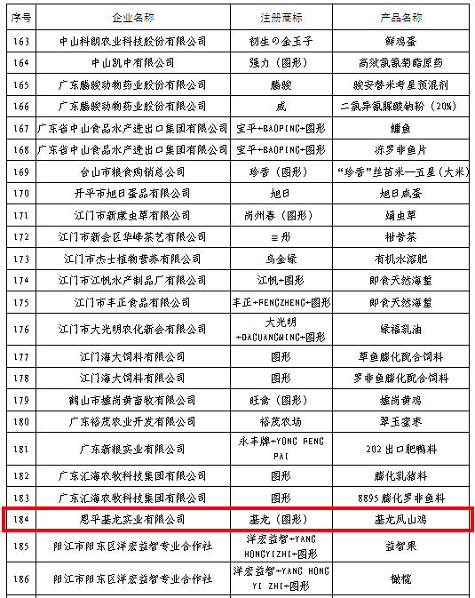 辽宁36选7，探寻选拔精英的奥秘辽宁36选7基本走势图{