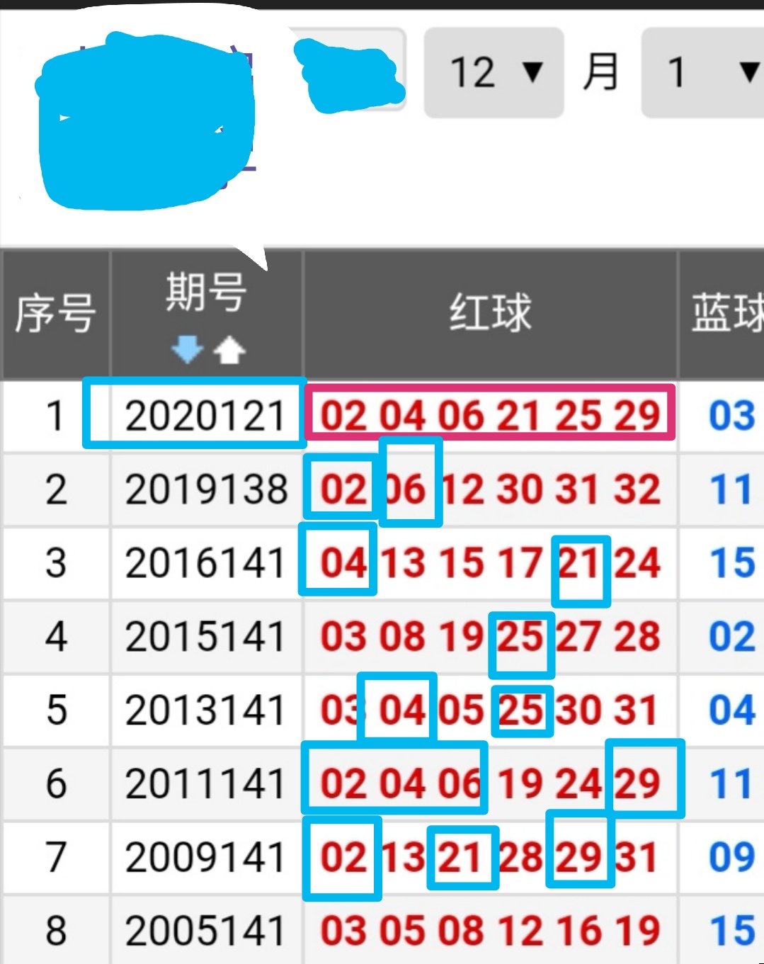 双色球4月26日开奖结果查询，揭晓幸运时刻双色球4月26日开奖结果查询表{